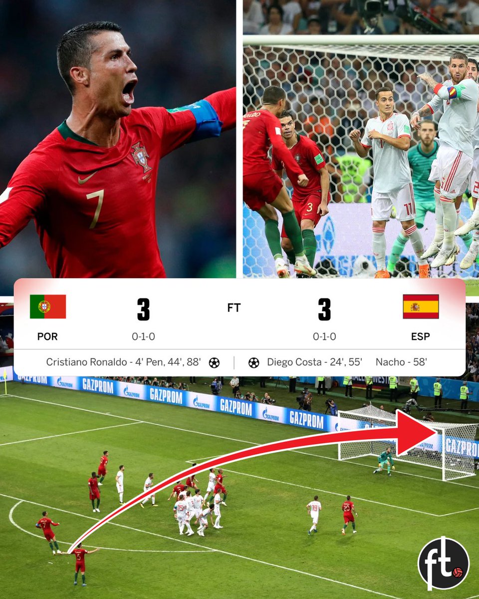 Footballtweet's tweet photo. 📆 𝗧𝗛𝗥𝗢𝗪𝗕𝗔𝗖𝗞: The last time Portugal faced Spain at the World Cup was in 2018 and Cristiano Ronaldo scored a wonderful hat-trick topped off with a sensational free-kick in the 88th minute. https://t.co/lNQsPf8iSA