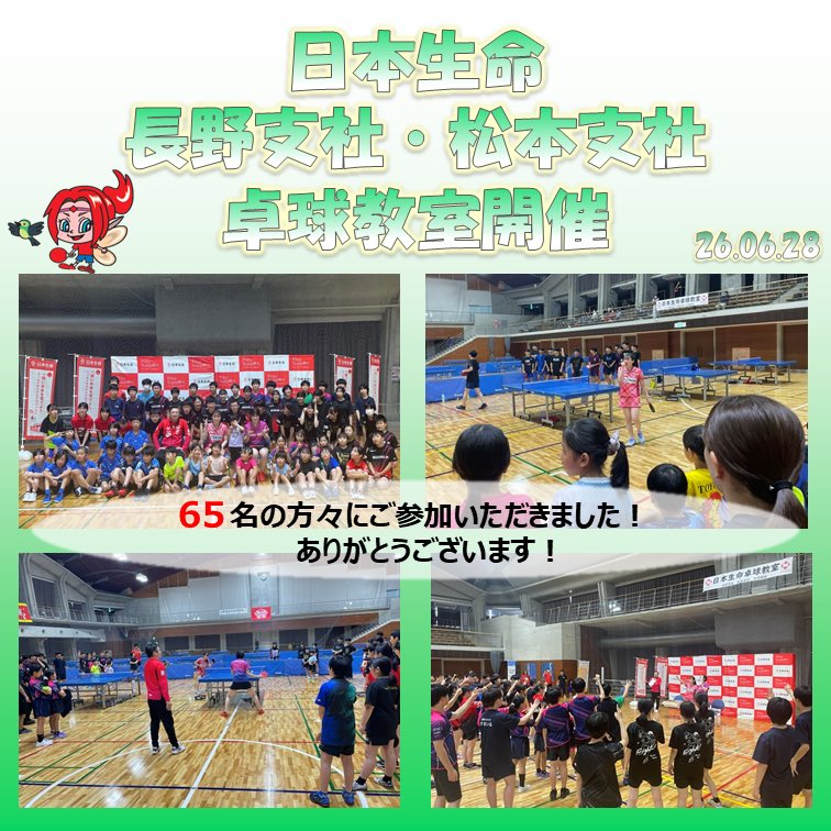 nissay_redelf's tweet photo. 6/28に長野県長野市にて、#日本生命 長野支社、松本支社合同開催の #卓球教室 を開催いたしました☺🏓
当日は、65名の方々にご参加いただき、卓球を通じてたくさん触れ合うことができました😊！
ご参加いただいた皆様、本当にありがとうございました🧚‍♀✨✨

#日本生命レッドエルフ https://t.co/aULOsVJZz9