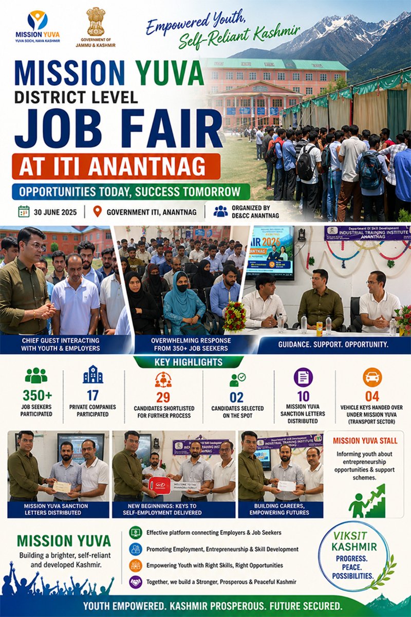 ParvarRuuh's tweet photo. #Jobs
#Kashmir
#Anantnag
#YouthDevelopment https://t.co/qA2v6JM77R