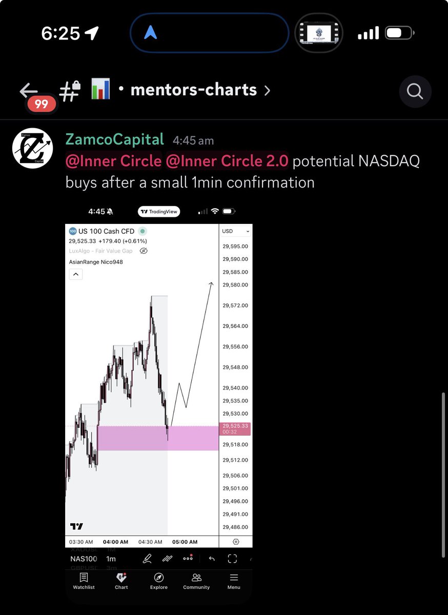 ZamcoCapital tweet media