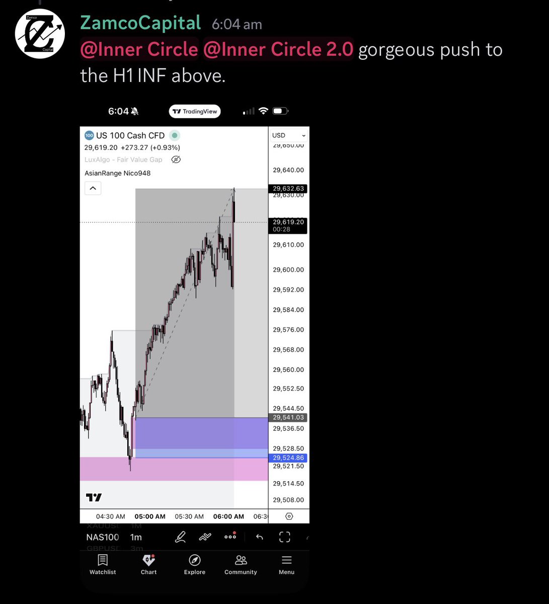 ZamcoCapital tweet media