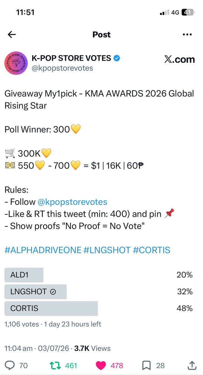 icedteamochaaa's tweet photo. @kpopstorevotes #LNGSHOT https://t.co/mPSTGr977E