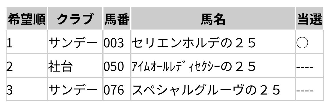 unsphered's tweet photo. 初の一口でイクイノックス産駒に出資できてとても嬉しい。怪我せず元気に走り切ってくれればええんす... https://t.co/Dz5SU9WhPK