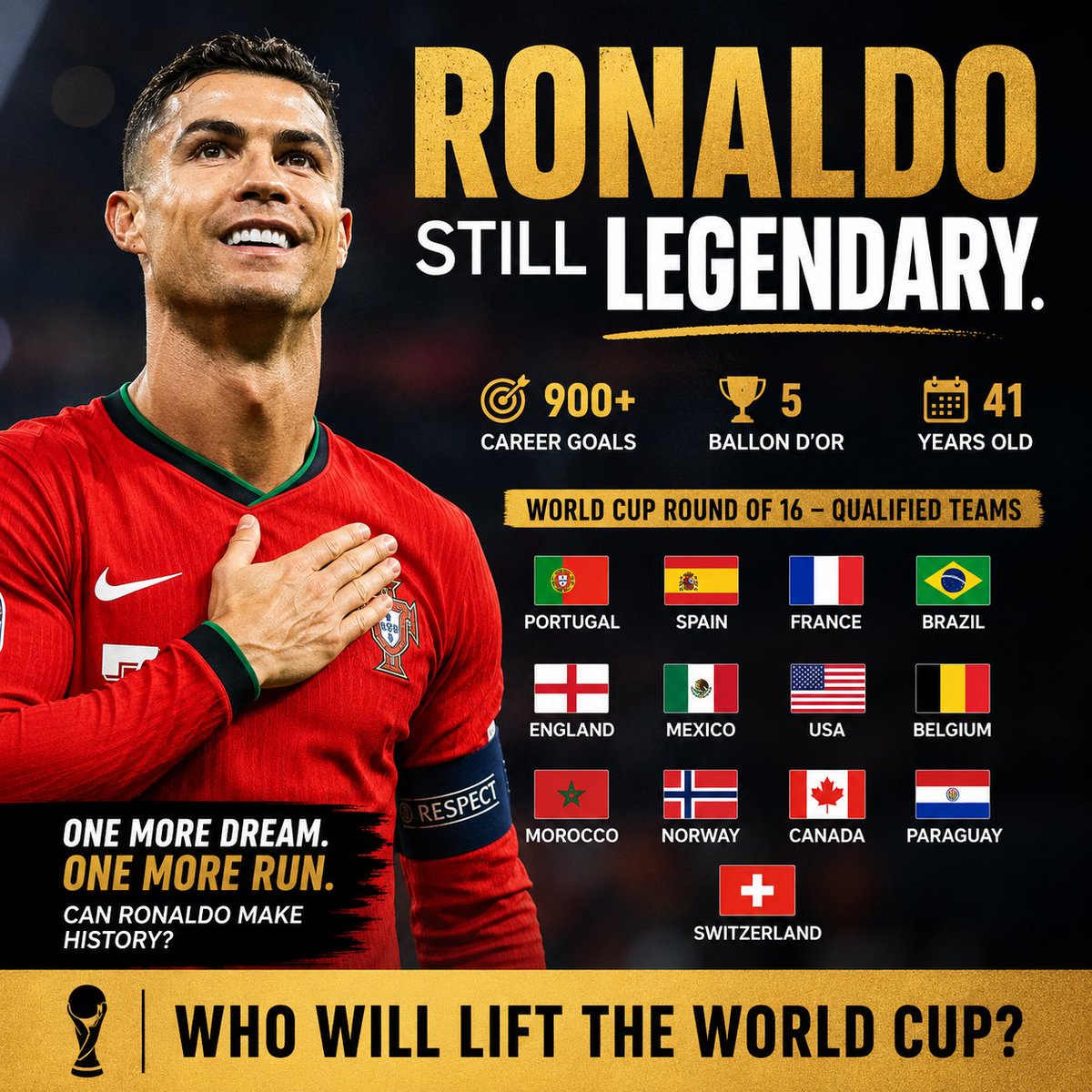 moiblaze12's tweet photo. 🐐 At 41, Cristiano Ronaldo is still proving that greatness is built on discipline, consistency, and an unmatched winning mentality.
 Portugal in Round of 16.
👇 Who's your pick to win it all?
#CristianoRonaldo #FIFAWorldCup #Portugal #Football #GOAT https://t.co/4J93ZRycHC