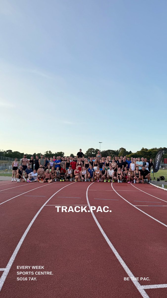 TDR_ZAC's tweet photo. Nothing beats a track session https://t.co/SbY22JBYzi