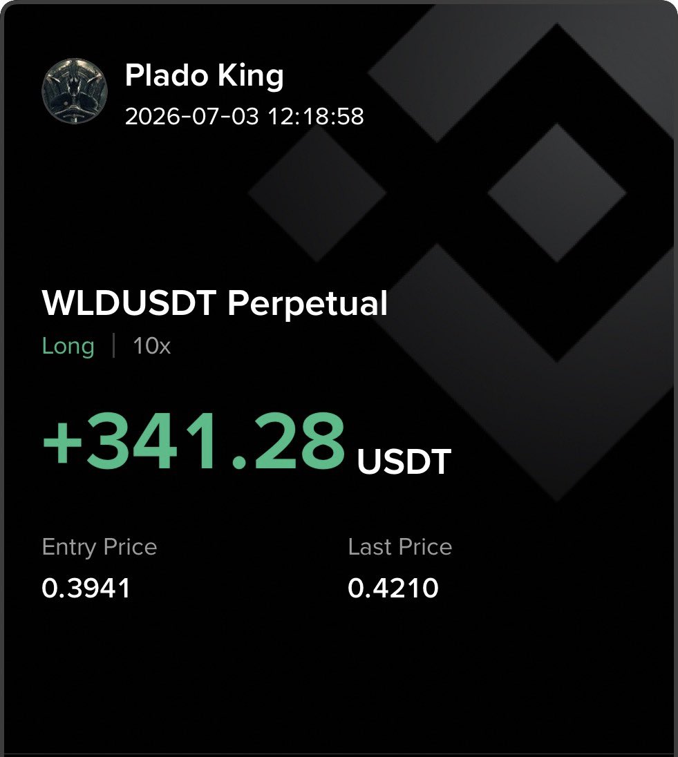 masterofelites's tweet photo. ethereum:0x163f8c2467924be0ae7b5347228cabf260318753 long trade is going good as I said 🔥

This is how you can grow your capital 
through following my setups 😎

Follow for more..🦅

#CryptoFutures #Binance #Signals https://t.co/HRgHyV2UKr