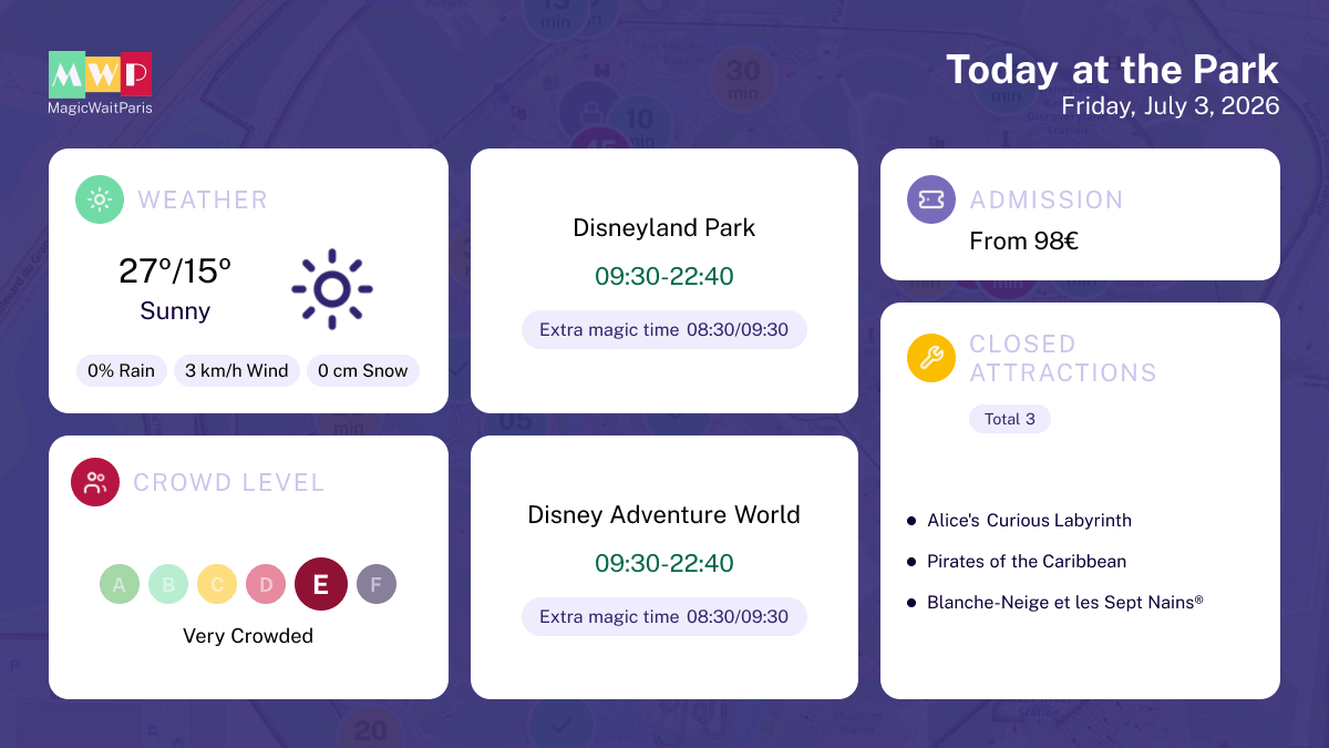 magicwaitparis tweet picture