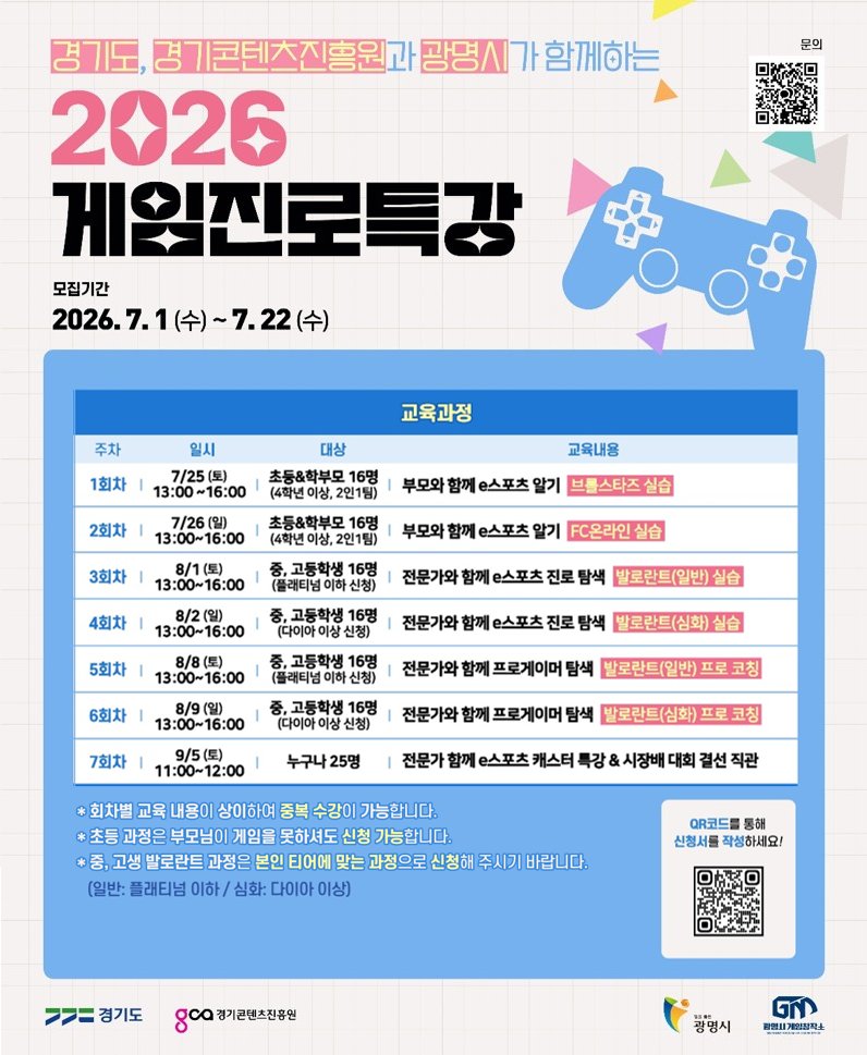 GCA_content's tweet photo. 🚨[경콘진] 2026 게임진로특강&amp;e스포츠 대회 개최!🚨

부모님과 함께하는 게임 실습부터 e스포츠 대회까지, 전액 무료 참여 기회! 🎮✨

📅 신청: 7/1(수)부터 시작 (선착순)
📍 장소: 광명시 게임창작소
🎁 혜택: 프로 코칭 &amp; 시장배 대회 상장/기념품
📲 QR코드로 지금 신청하기!
#광명 #방학 #특강 https://t.co/uXdZzZuIlZ