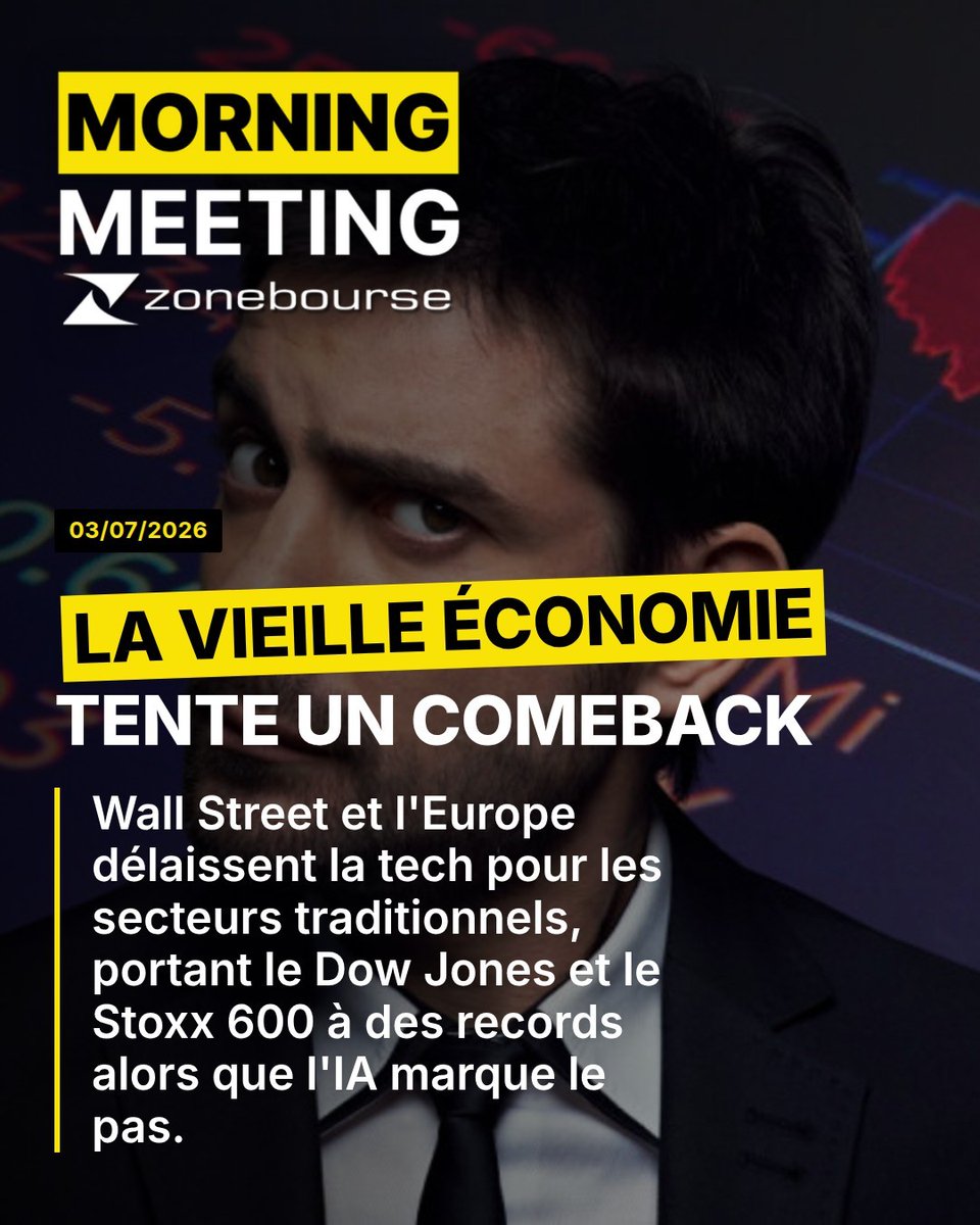 Zonebourse's tweet photo. ☀️ Morning Meeting

Les investisseurs délaissent les valeurs liées à l'intelligence artificielle au profit de secteurs plus traditionnels. Mais le thème de l'IA reste bien vivant, comme en témoignent les marchés asiatiques ce matin. Il n'est pas illogique qu'à la charnière de l'année, le marché retourne tester les vieilles recettes après avoir été repu de semiconducteurs. Ces derniers mois, ça n'a jamais duré très longtemps. (Note Bene : il n'y aura pas de podcast la semaine prochaine, mais Antoine et Jordan reprendront le flambeau pour la chronique écrite).

✅ Retrouvez le Morning Meeting en intégralité en passant par le lien en bio.

Plus d'infos en images 👇