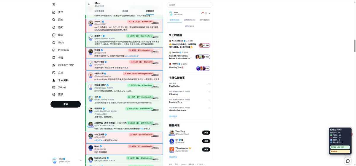 Max tweet media