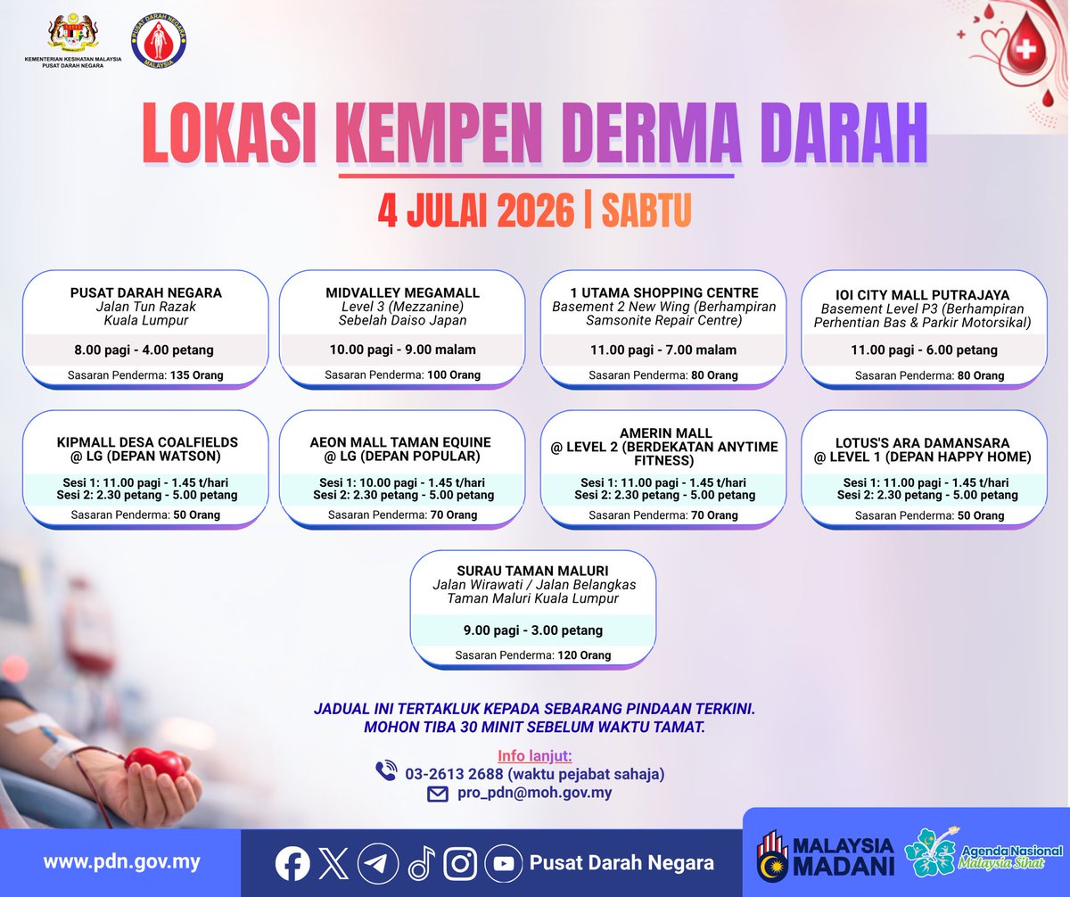 PDNKKM's tweet photo. π©Έ Jom Derma Darah! Luangkan sedikit masa dan laksanakan tanggungjawab sosial anda.
π Pilih lokasi yang berhampiran dan ajak keluarga serta rakan-rakan untuk turut sama menderma.
Untuk maklumat lanjut, sila layari https://t.co/pgZzZWIwuF
#TeamPDN
#DermaDarahBudayaKita https://t.co/7ip9e9aC7q
