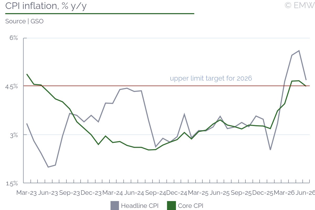 EmergingMWatch tweet picture