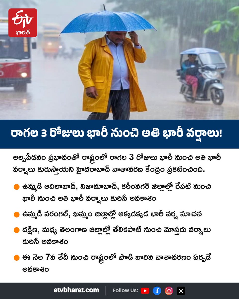 ETVBharat_ts's tweet photo. రాగల 3 రోజులు భారీ నుంచి అతి భారీ వర్షాలు!
#rain #rainydays #telanganarains #telanganaweather #telanganaweatherupdate #rainalert #rainalertintelangana #imdreport #etvbharattelangana #latestnews https://t.co/SEfYJDyfsq