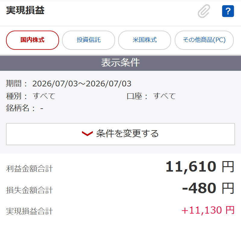 ChickenTrade125's tweet photo. デイトレ収支報告書 Day469
 +11,130円

デイはソシオ、ファナック等。
引けでAIロボ買い😋

昨日インのEDPは弱く同値撤退。
ミネベアは、、がんばれ😙

来週は爆上げや！ https://t.co/ZoHwHKf8T0