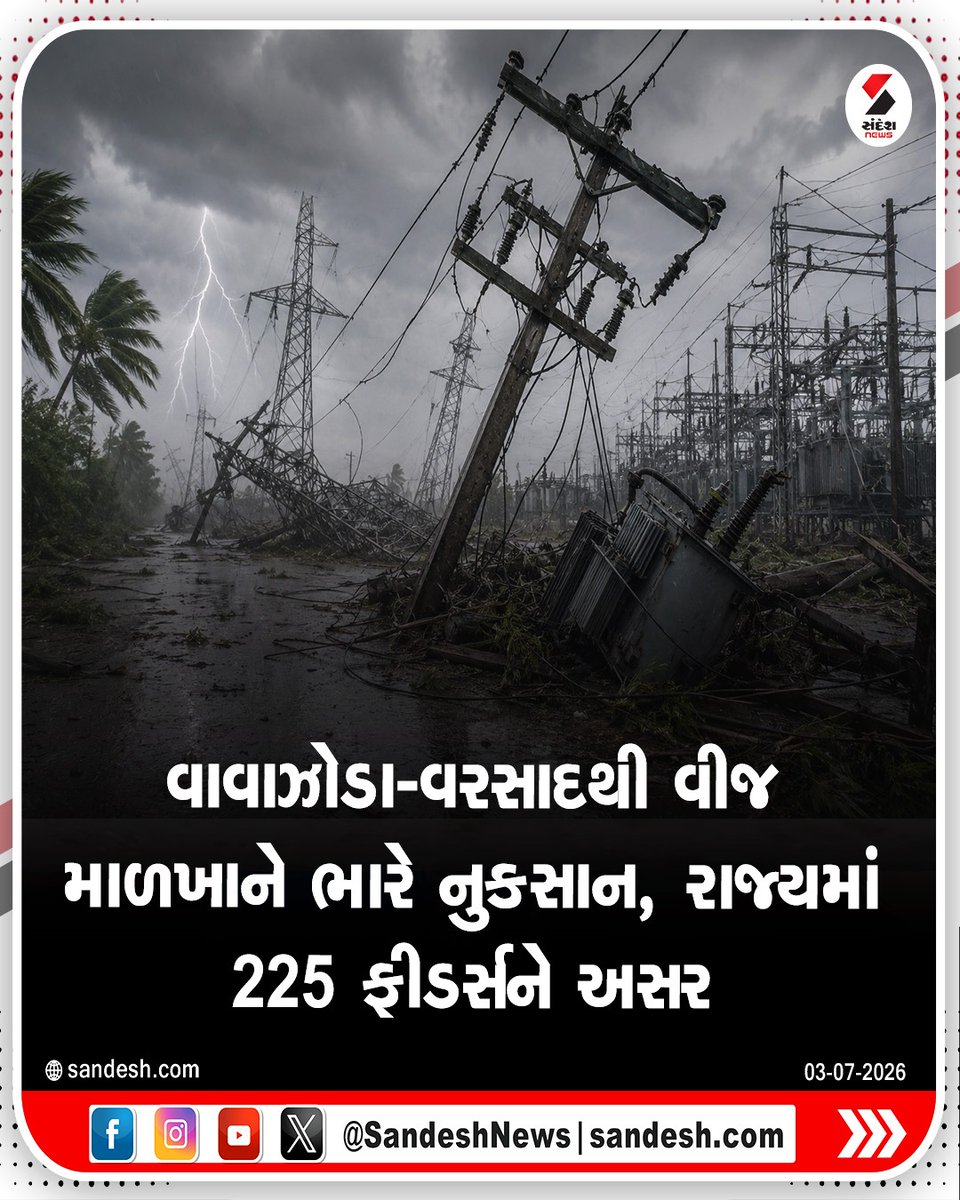 sandeshnews's tweet photo. વાવાઝોડા - વરસાદથી વીજ માળખાને ભારે નુકસાન, રાજ્યમાં 225 ફીડર્સને અસર
ફીડર્સને અસરને પગલે વીજળી ગુલ
99 વીજ થાંભલા પવનને કારણે ધરાશાયી
182 ટ્રાન્સફોર્મર સેન્ટરને અસર થઈ
175 ટ્રાન્સફોર્મર સેન્ટર કાર્યરત કર્યા
#GujaratRain #Cyclone #PowerOutage #WeatherUpdate #SandeshNews https://t.co/8VXUsFhXuo