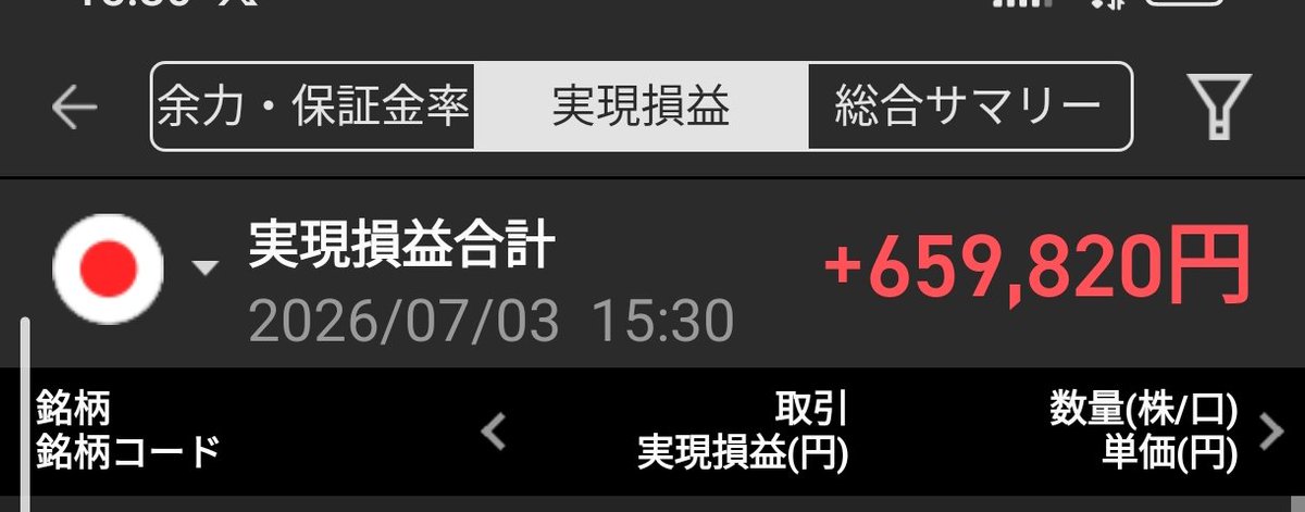 sabaheta35's tweet photo. 今日のデイトレ結果
楽天+659820
SBI+148400
利益のほとんどはキオクシア。利益は大きいけど、紙一重だから安定はしなさそう https://t.co/Alxn7ke3h9