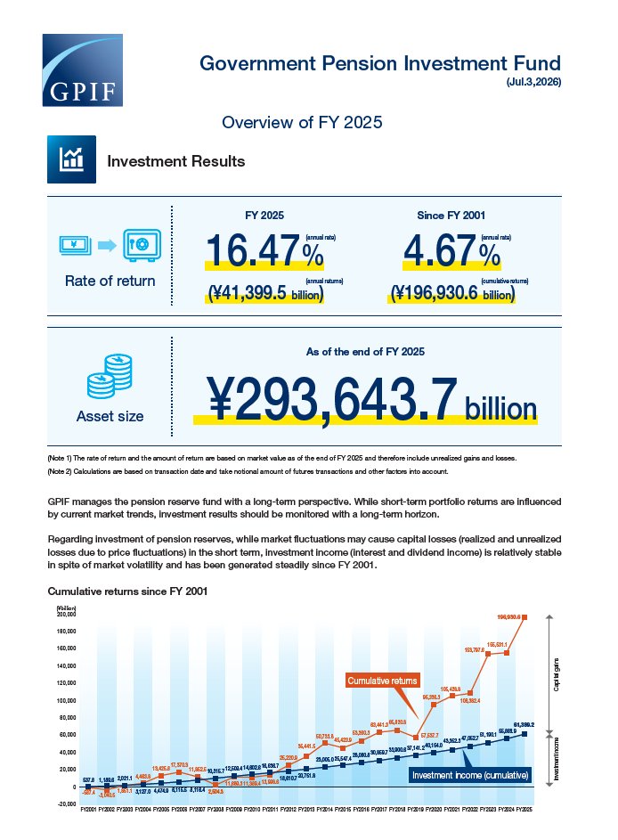 GPIF tweet media