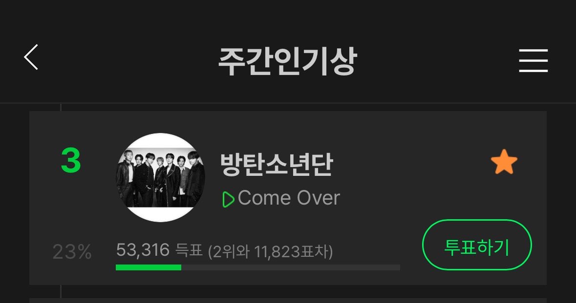 ARMY_BADA's tweet photo. 📢멜론 주간인기상은 매일 투표권이 새로 생겨요! 하루 루틴처럼 투표해 주세요❤️‍🔥
https://t.co/EmffUX85XQ https://t.co/m3vPQOiJBT