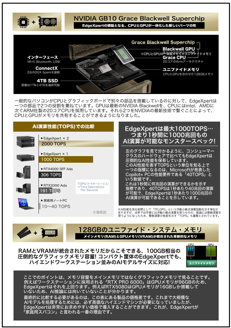 ap_nishifukuoka's tweet photo. #EdgeXpert 4TBモデル残り1台!在庫ございます!!
次回入荷分より大幅な値上がりが予定されており、今の価格でご案内できるのがこれで最後になるかもしれません(´;ω;`)
検討中の方はお急ぎ下さい!!
※電話等でのお取り置きは行っておりません。ご了承ください。
#アプライド https://t.co/5FWlpF0CPB