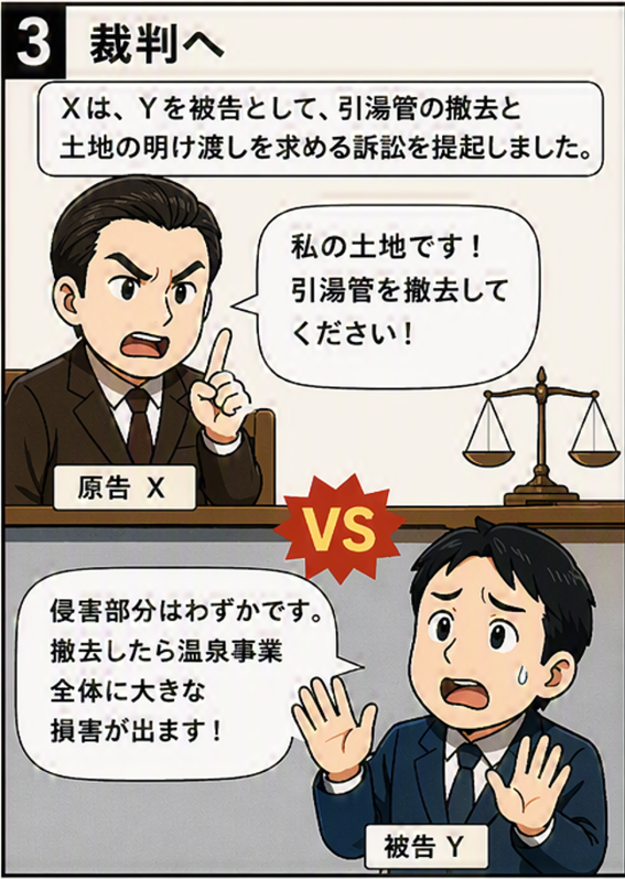 tomokpcw6's tweet photo. 【4コママンガで判例解説！】
温泉に入れなくなる！？
権利の濫用が争点となった宇奈月温泉事件を
マンガで解説します。 https://t.co/2xoNK9OuaM