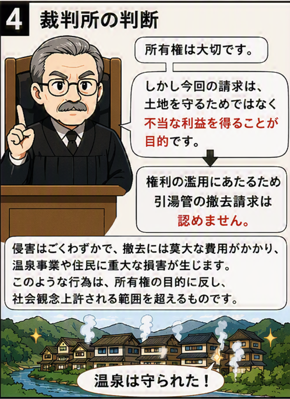 tomokpcw6's tweet photo. 【4コママンガで判例解説！】
温泉に入れなくなる！？
権利の濫用が争点となった宇奈月温泉事件を
マンガで解説します。 https://t.co/2xoNK9OuaM