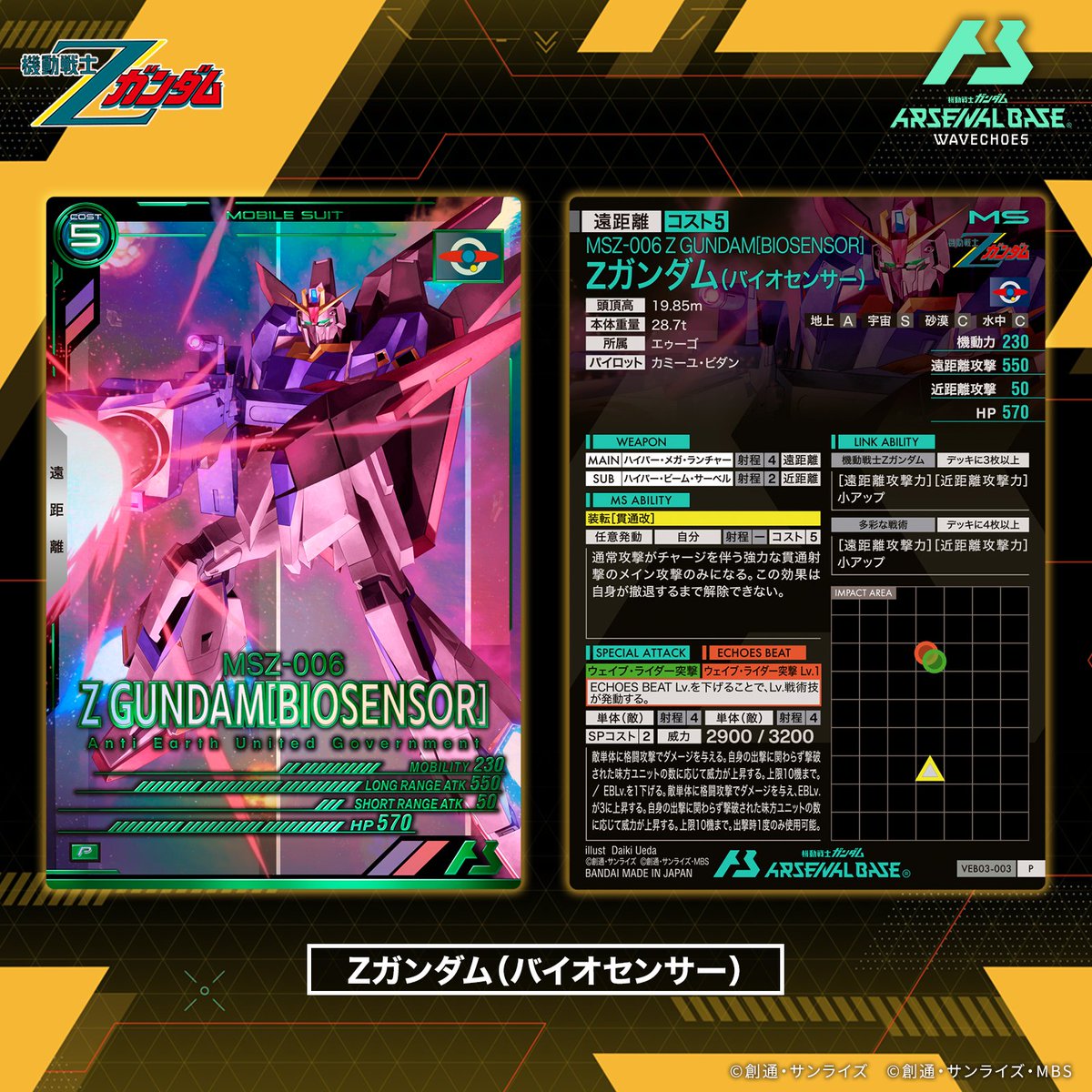 公式】機動戦士ガンダム アーセナルベース (@gundam_ab) / Posts / X