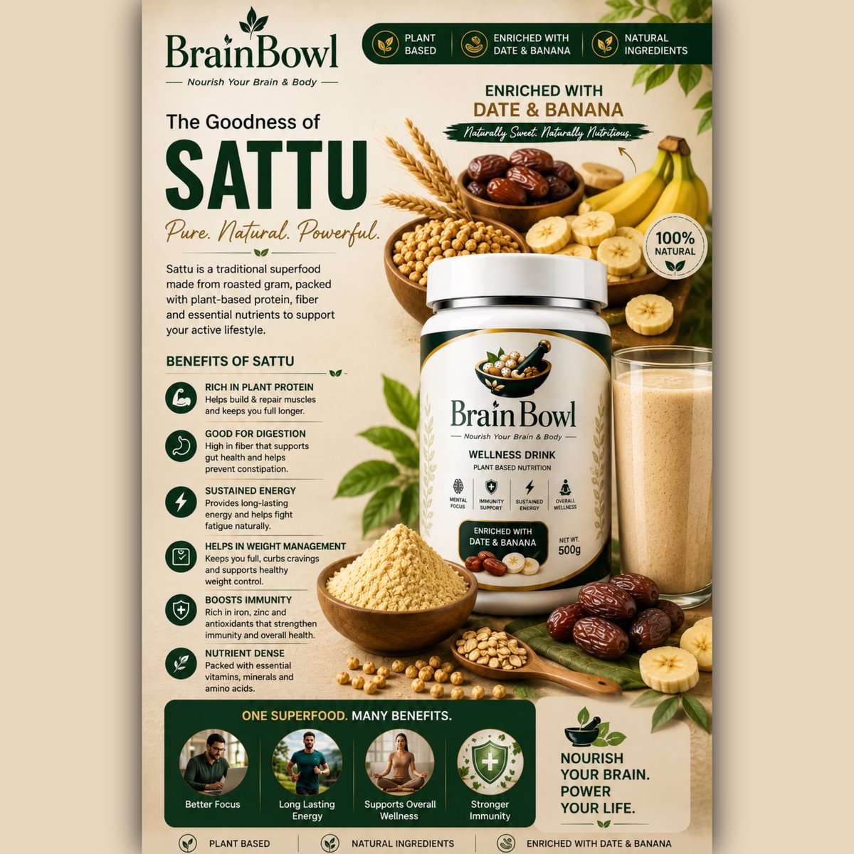 BrainBowl_'s tweet photo. "Desi hai toh healthy hai 💚”
[Sattu] -- Protein bhi ✔ energy bhi ✔

Aur taste? Dates 🍯 + Banana 🍌 se naturally sweet 😍
#healthyfoodie #ᴄʟᴇᴀɴᴇᴀᴛɪɴɢ #sattu #brainbowl https://t.co/kEMJo6kKP4