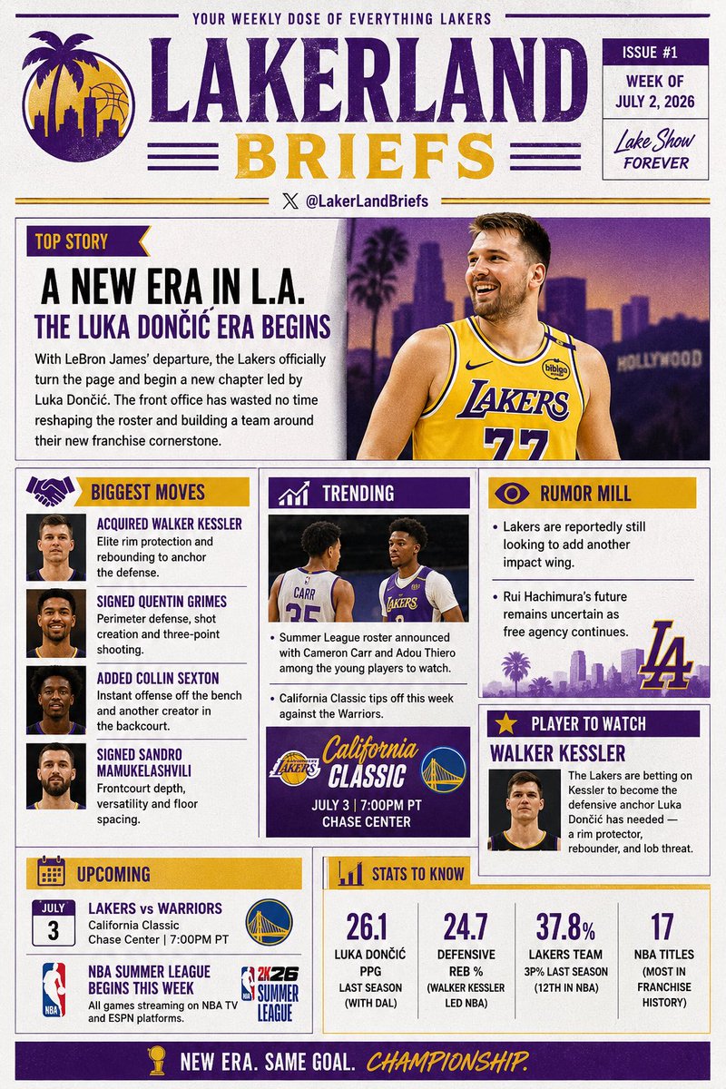 LakerLandBriefs's tweet photo. https://t.co/5tXMKnzTK8