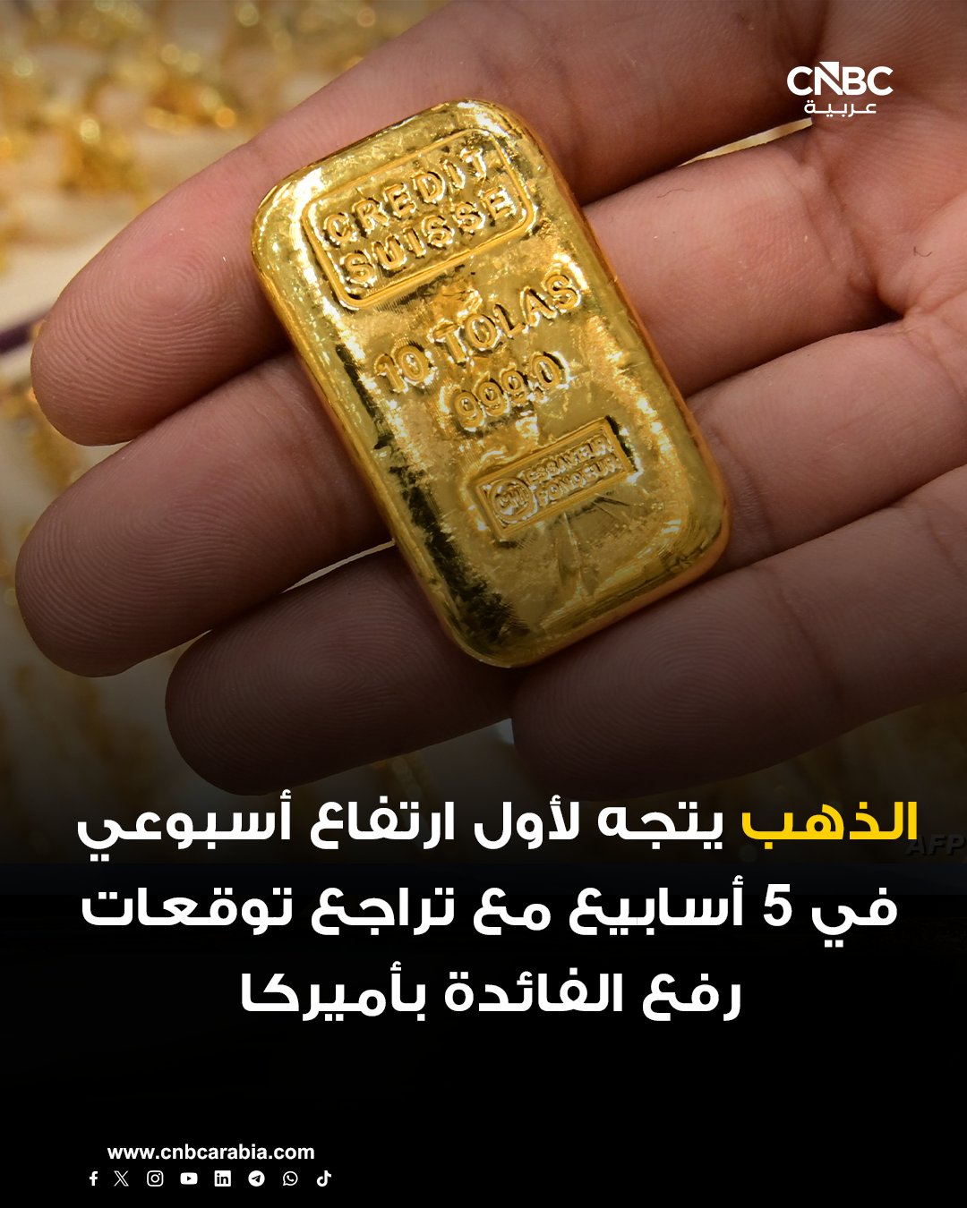 الذهب ارتفع بأكثر من 1% اليوم الجمعة ويتجه لتسجيل أول مكاسب أسبوعية في خمسة أسابيع، وسط تراجع توقعات المستثمرين بشأن سياسة الفدرالي الأميركي بعد صدور بيانات توظيف أميركية جاءت أضعف من التقديرات. 