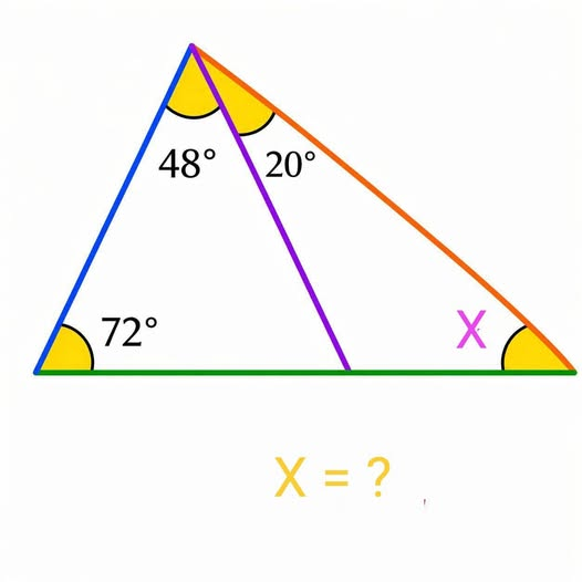 XMathTricks's tweet photo. x = ? https://t.co/ofCstZuBek