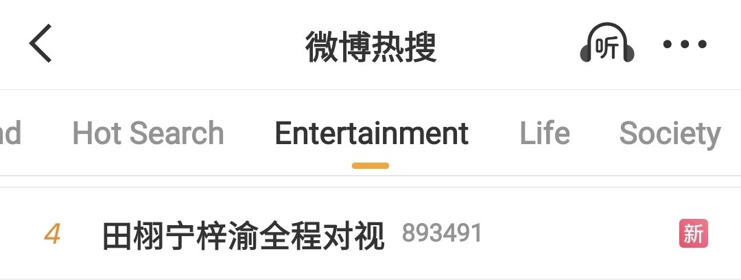 lyana_violet's tweet photo. Now trending No.4 at weibo 🔥🔥

田栩宁梓渝全程对视
Tian Xuning and Ziyu maintained eye contact throughout.

📍https://t.co/gLk5peG7k6

#TianZiyu 🌽⚡️🌙 https://t.co/MaMEF6Lm8M
