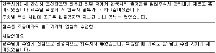 blackstsr02's tweet photo. 나 지금 좀 놀랐다. 강의평가에 욕을 적는 경우는 강의경력 15년 동안 처음이다. https://t.co/khWY8fPekH