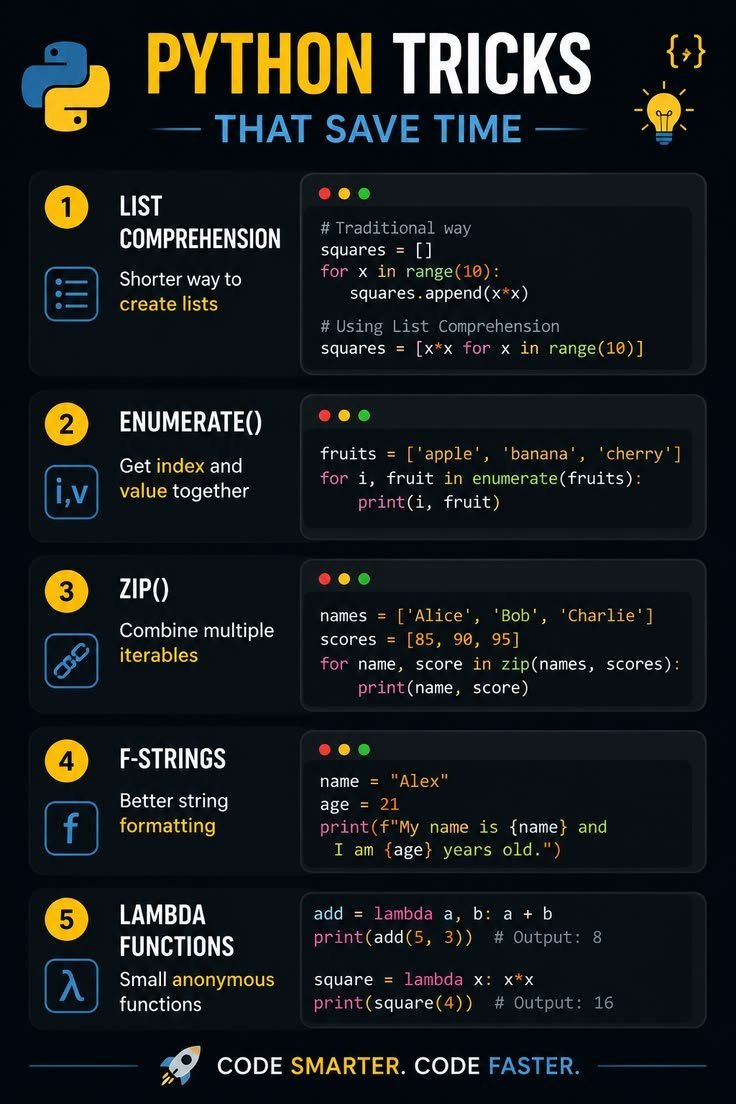TechEloi's tweet photo. 5 Python Tricks That Will Save You Hours of Coding https://t.co/6b1JjNOfg1