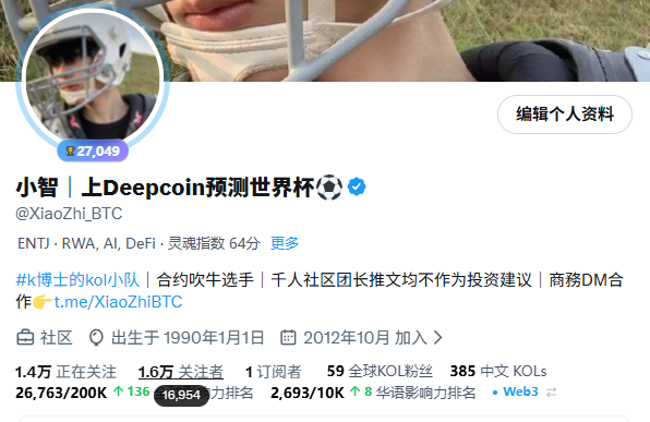 小智｜上Deepcoin预测世界杯⚽️ tweet media