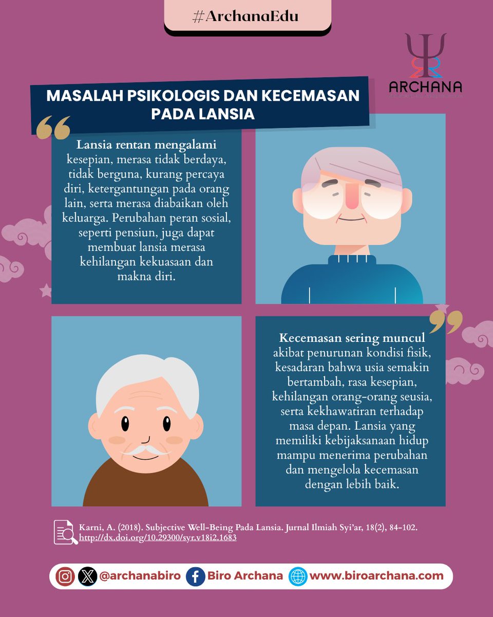 archanabiro's tweet photo. seperti perasaan kesepian, kecemasan, penyesuaian diri pasca pensiun, dsb. Diperlukan dukungan sosial memadai agar lansia bisa menjalani masa senja dengan bahagia dan penuh makna✨

#PsikologiLansia #KesehatanMental #Lansia #HealthyAging #LansiaSehat #Psikologi https://t.co/xnju9OMhdS