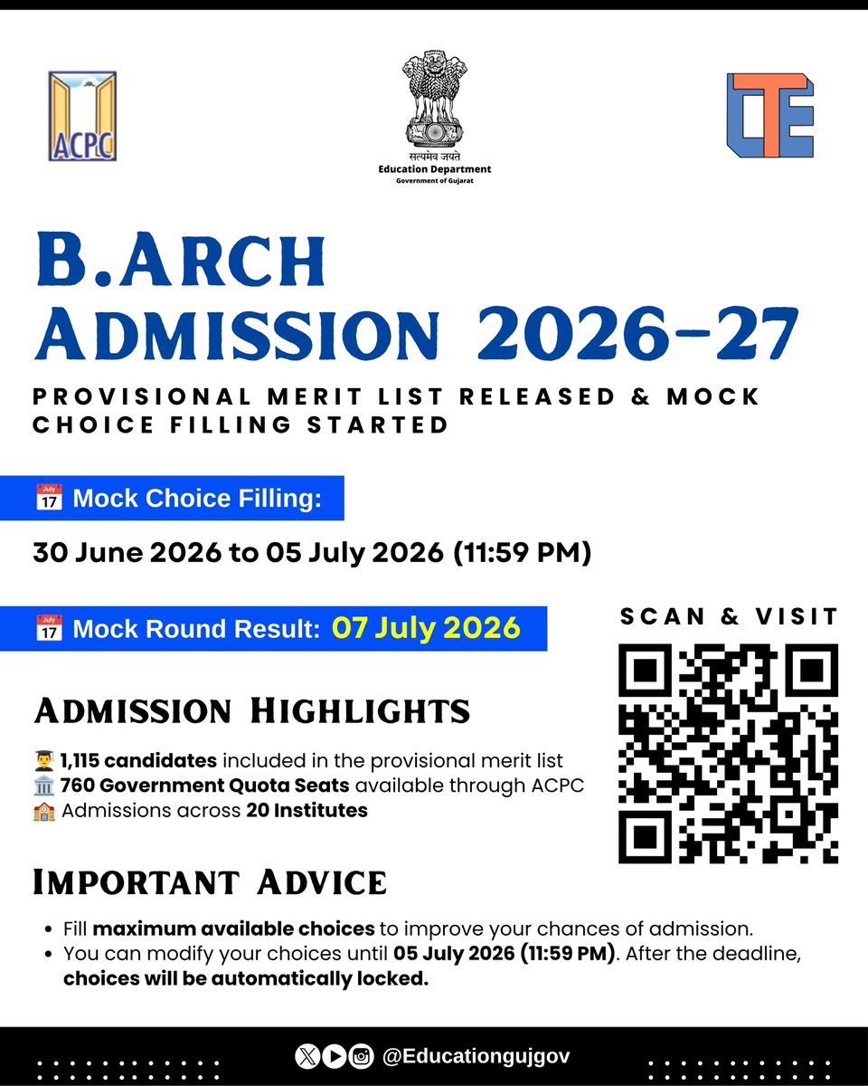EducationGujGov's tweet photo. B.Arch Admissions 2026 | Important Update
The Provisional Merit List for B.Arch Admissions 2026 has been published & Mock Choice Filling is now open!
📅 Mock Choice Filling: 30 June – 05 July 2026 (11:59 PM)
📢 Mock Round Result: 07 July 2026
🌐 https://t.co/eJmODpLzvP
#ACPC https://t.co/q7g2GiuxIM