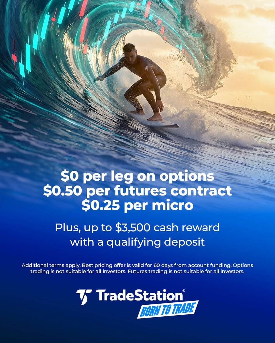 TradeStation's tweet photo. Want to pay what our most active traders pay? Fund your account and receive our best pricing through the rest of the month, plus another 60 days. The sooner you fund, the sooner you trade at our best rates. See full offer details: https://t.co/UiXuHiGkHO https://t.co/nLbaOSK4ti