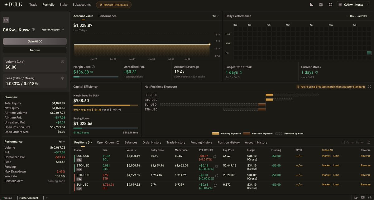 kdotcrypto tweet picture