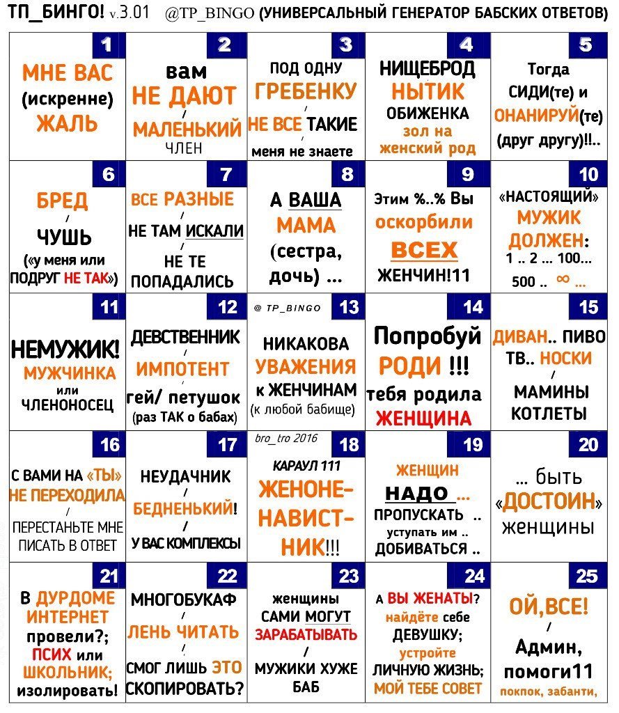 Jason11557's tweet photo. Ладно… пусть я буду первым, но кто-то должен это сказать. 💁‍♂️  
Большинство отношений из тех, что разрушают мужчины, разрушаются по одной причине - женщины абсолютный ноль в постели. 🛏️❌🤮  

Те, кто предпочитает оставаться с фригидной и неумелой женщиной - это просто неудачники, побоявшиеся, что лучше этой глупой, страшной и абсолютно нулевой женщины они уже никого не найдут. 👎😬 Они согласны на ноль.  

Именно в том числе поэтому женщины требуют от мужчин всё больше и больше… они просто боятся, что мужчина остановится и оценит её по достоинству… и поймёт, насколько сильно его обманывают… 🎭👀  

И давайте не будем врать, материнство здесь ни при чём… современные женщины - это отвратительные матери. 🤢  
Даже не знаю, что у них получается хуже - секс или материнство… 🤷‍♂️😩 И в том, и в другом они просто отвратительны… и то, и другое для них лишь средство обогащения… и не более. 💰💸🚫
Все возможные коментарии обиженных зьенсинок я уже приготовил....  ущемленые не напрягайтесь...
