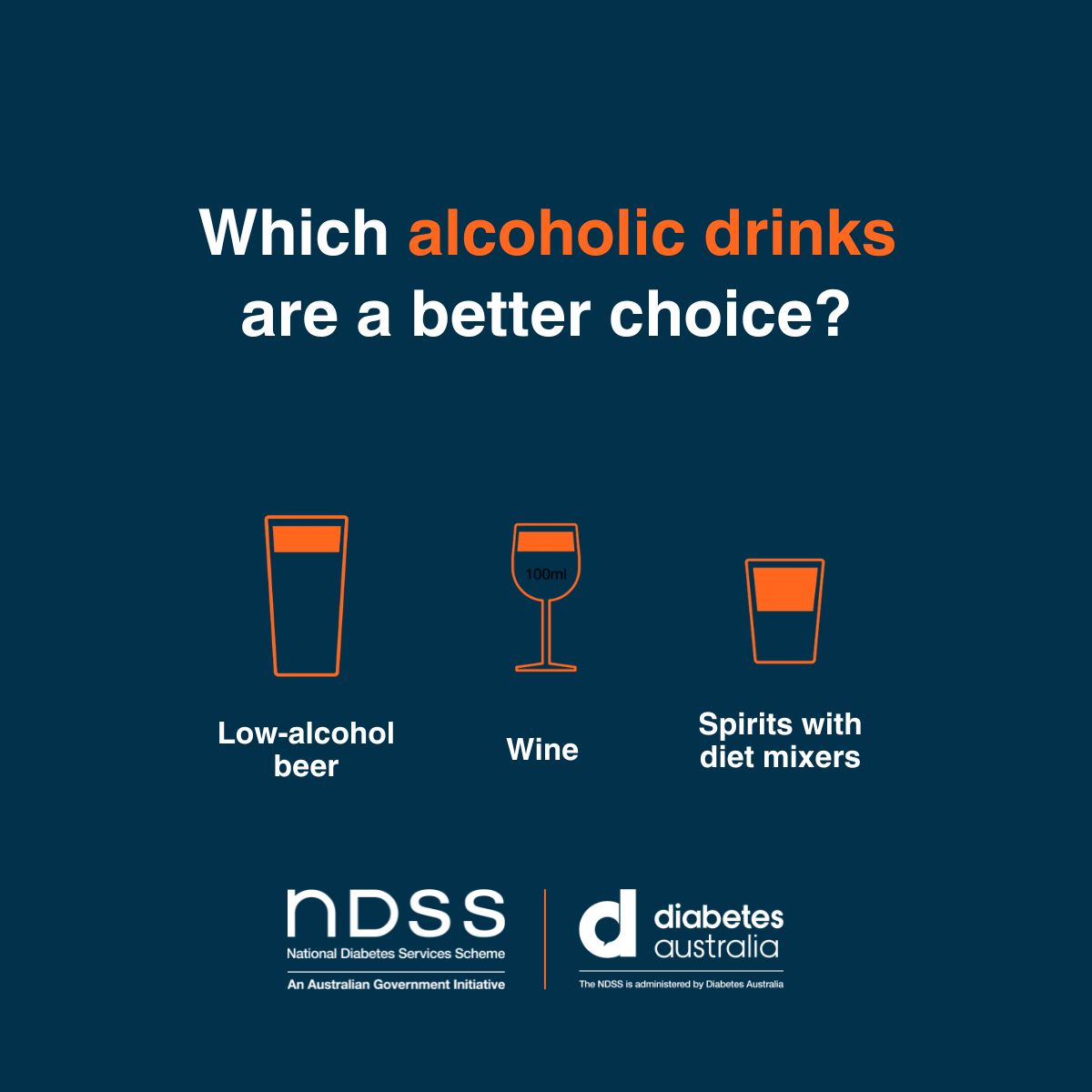 NDSS_AUS's tweet photo. Want to make more informed choices around alcohol? This resource is a great place to start: https://t.co/J0hNbFmERK

#diabetes #alcoholanddiabetes https://t.co/DpKkXUwhU8