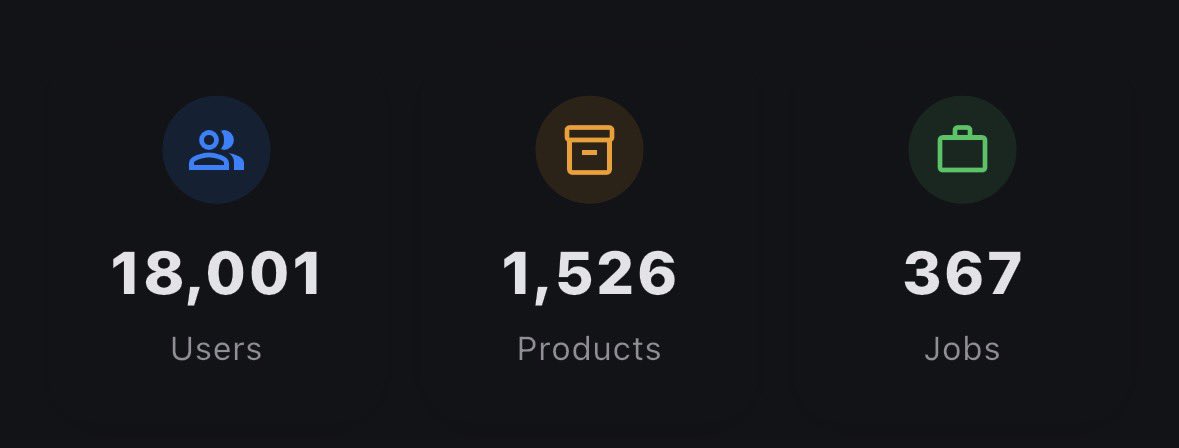 rayvinesmelusi's tweet photo. On 18,000 users!💪🏼 Madeals wouldn’t be here without each of you. And guess what ,a huge update with new features is coming very soon, We’re just getting started ,thank you for being part of this journey🙏🏾 https://t.co/VKZwB8P84Z
