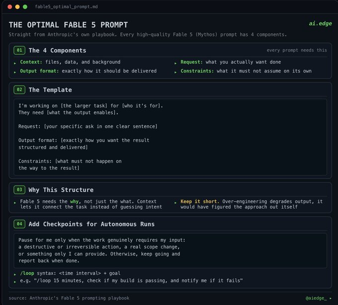 CodeAlpha tweet media