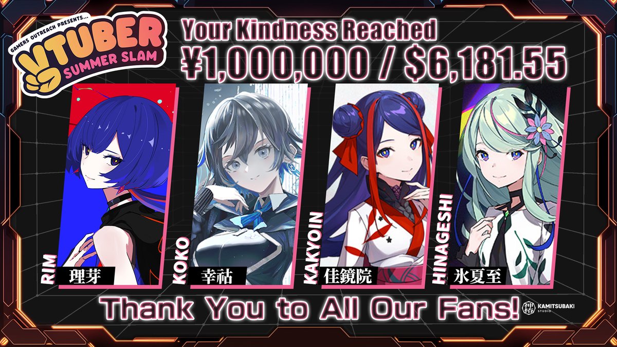 kamitsubaki_eng's tweet photo. #VTuberSS2026 U.S. Charity Event
Thank you for helping us reach ¥1,000,000 in donations!

Through special streams by RIM, KOKO, KAKYOIN, and HINAGESHI for VTuber Summer Slam 2026 (VSS), donations reached 1.5x the original goal.

We sincerely thank all the fans who responded to the artists’ call and shared their warm support.

All donations will be used through @GamersOutreach to help bring gaming experiences to children receiving care in medical facilities.

Thank you so much for your generous support.