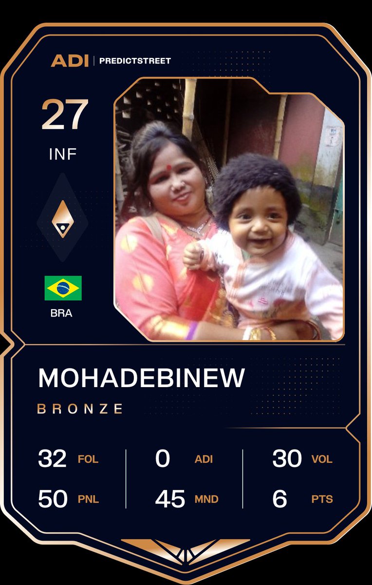 mohadebinew's tweet photo. @Predictstreet https://t.co/tXTCi2VoIo