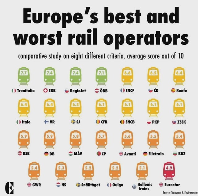 michele_apicell's tweet photo. ci sono le opinioni, poi ci sono i dati. https://t.co/WAxzvxRGWE