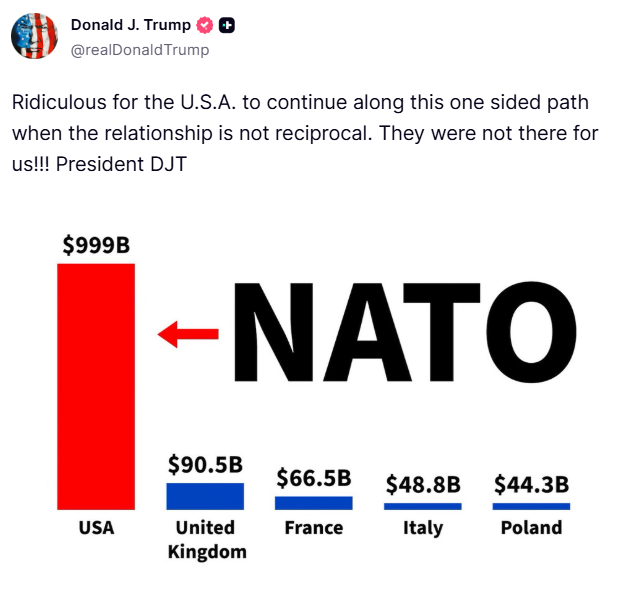 clashreport's tweet photo. Trump:

Ridiculous for the U.S.A. to continue along this one sided path when the relationship is not reciprocal. 

They were not there for us!!! https://t.co/fK1z9ga2pS