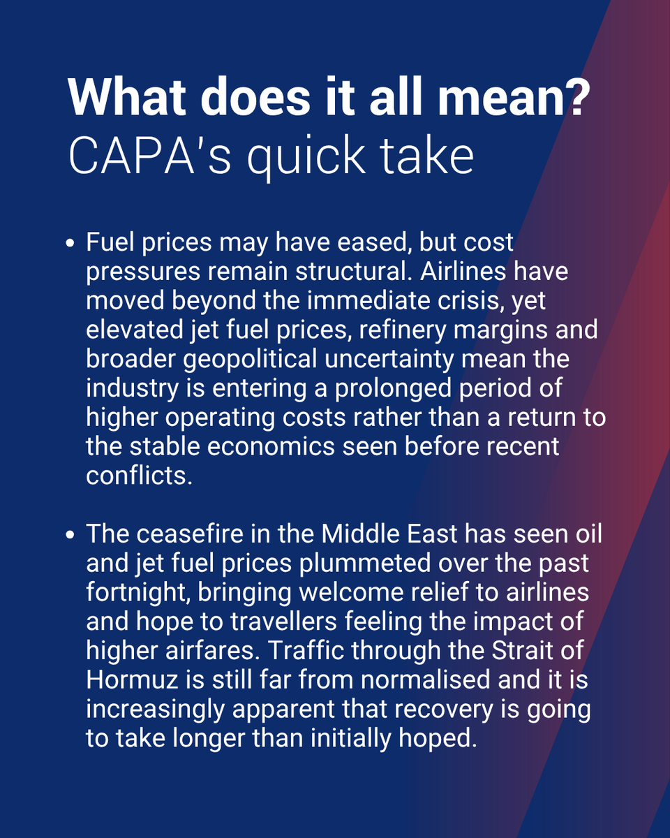 CAPA_Aviation's tweet photo. The paradox facing airlines: World Bank cuts 2026 GDP forecast to weakest since COVID, yet aviation demand keeps outperforming.

Jet fuel above $110/barrel, but travel intent surging. Strategic agility is the new competitive advantage.

Full analysis: https://t.co/loJxaAtnSf https://t.co/ZH07VEUl8e