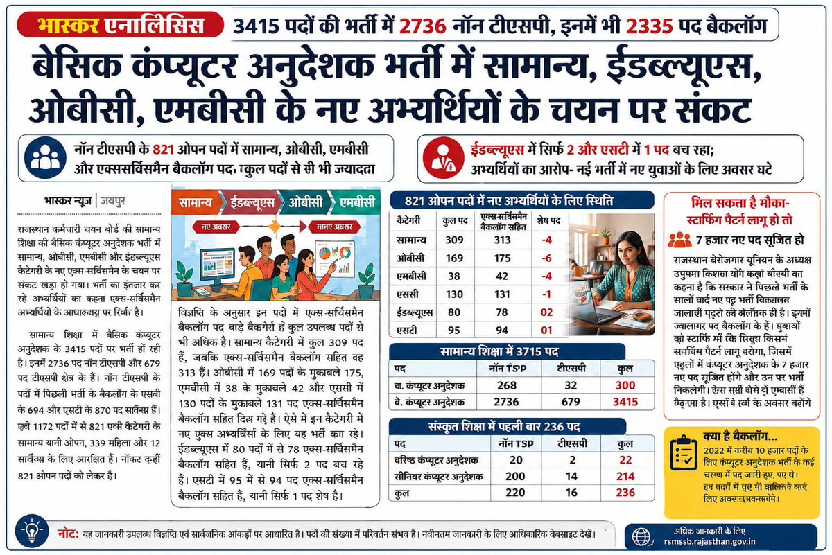 Comp_tech_It's tweet photo. @nsui https://t.co/thXR7FZs91