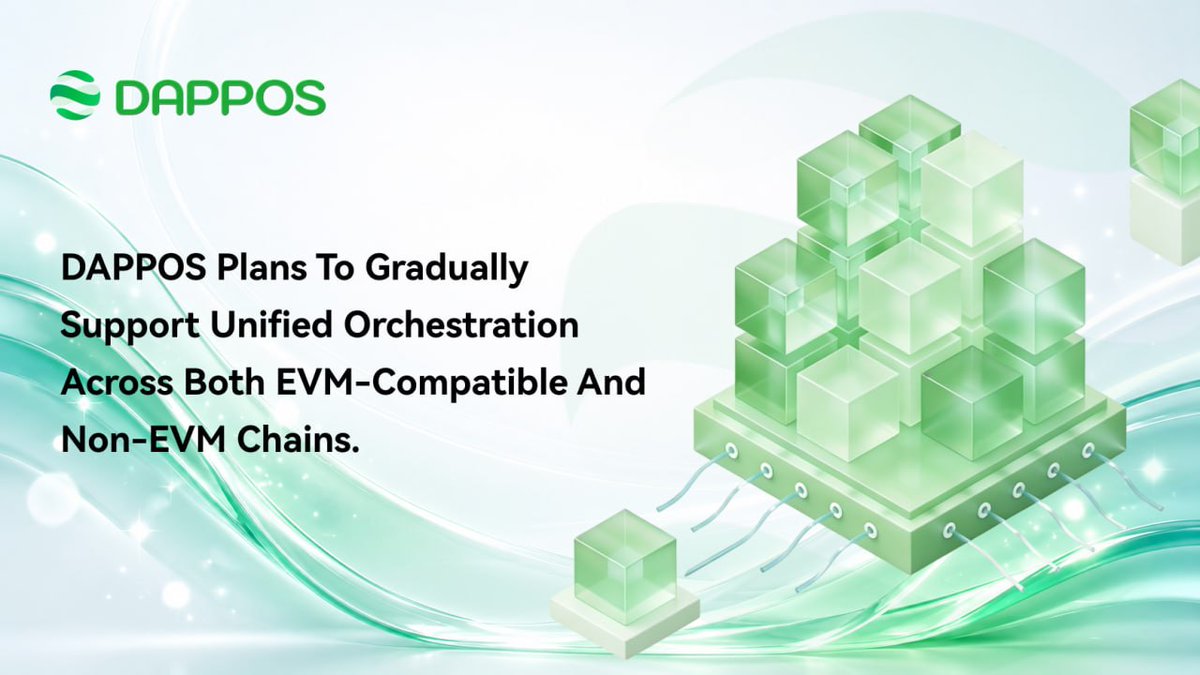 Dapp_Agent's tweet photo. ♦️EVM. Non-EVM.
Doesn't matter to DappOS.🔍

🖊️Unified orchestration across both is coming.

🔗One interface. Every chain.
🧩No fragmentation. No friction.

💻That's how Web3 should work. https://t.co/Xlgju02Y0r