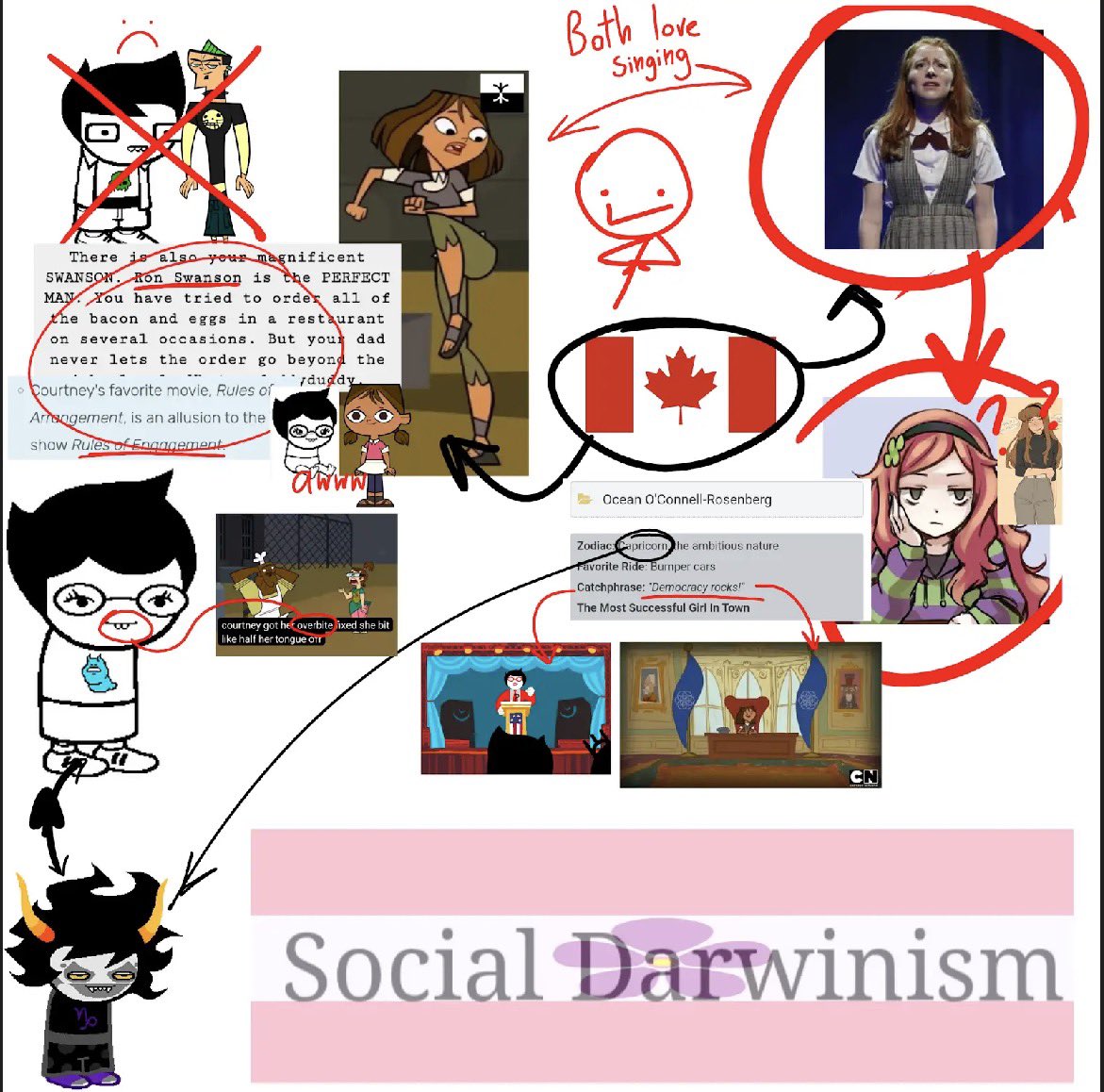Homestuck Anonymous tweet media